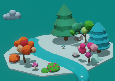 lands: 533