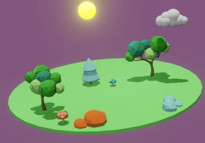 lands: 431