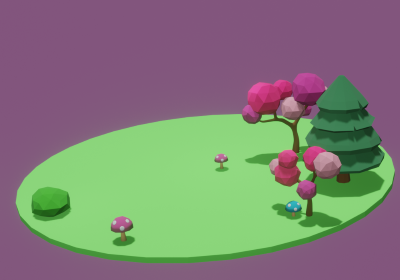 lands: 460