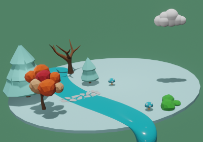 lands: 569