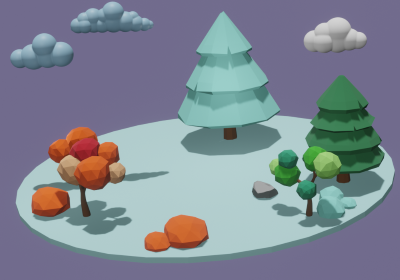 lands: 391