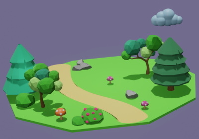 lands: 261