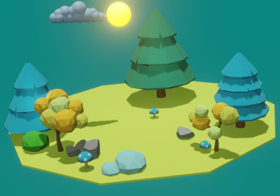 lands: 764