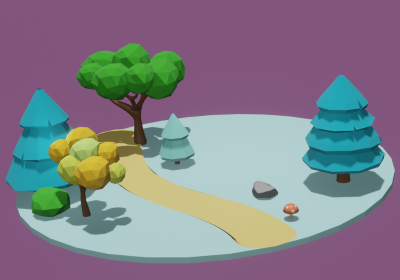 lands: 683