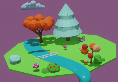 lands: 200