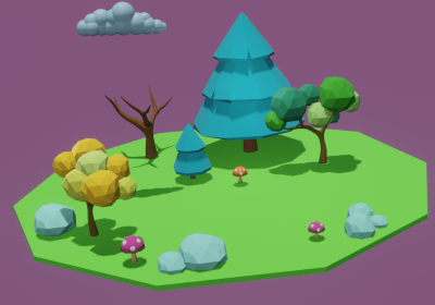 lands: 285
