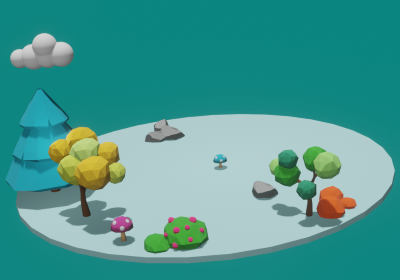 lands: 136