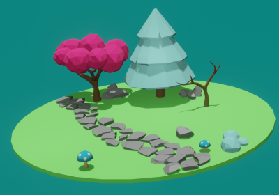 lands: 195