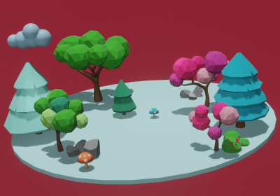 lands: 822