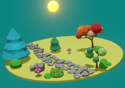 lands: 680
